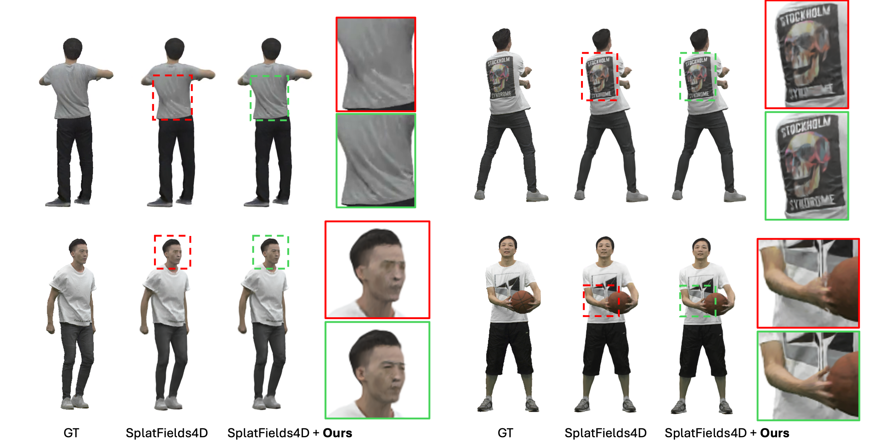 Representative frames (dynamic)