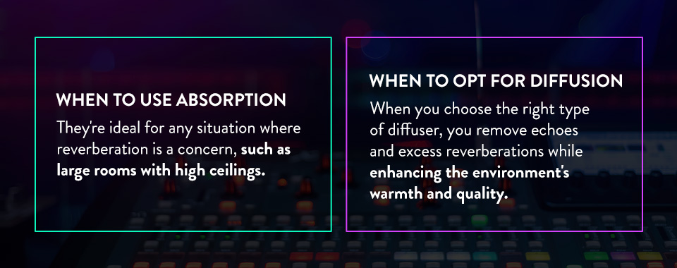 Absorption vs. Diffusion