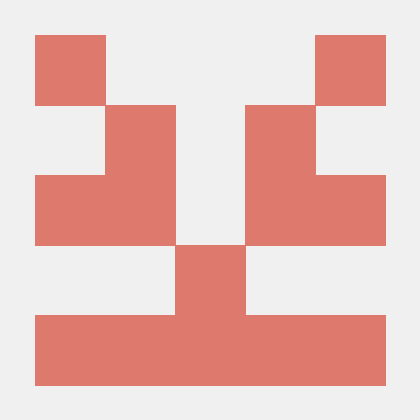 @cynnnieto5152021-star