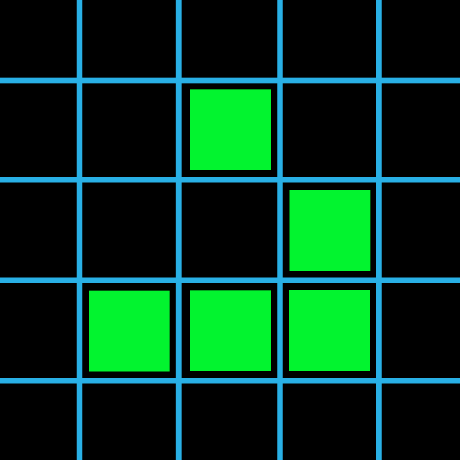 @parameter-pollution