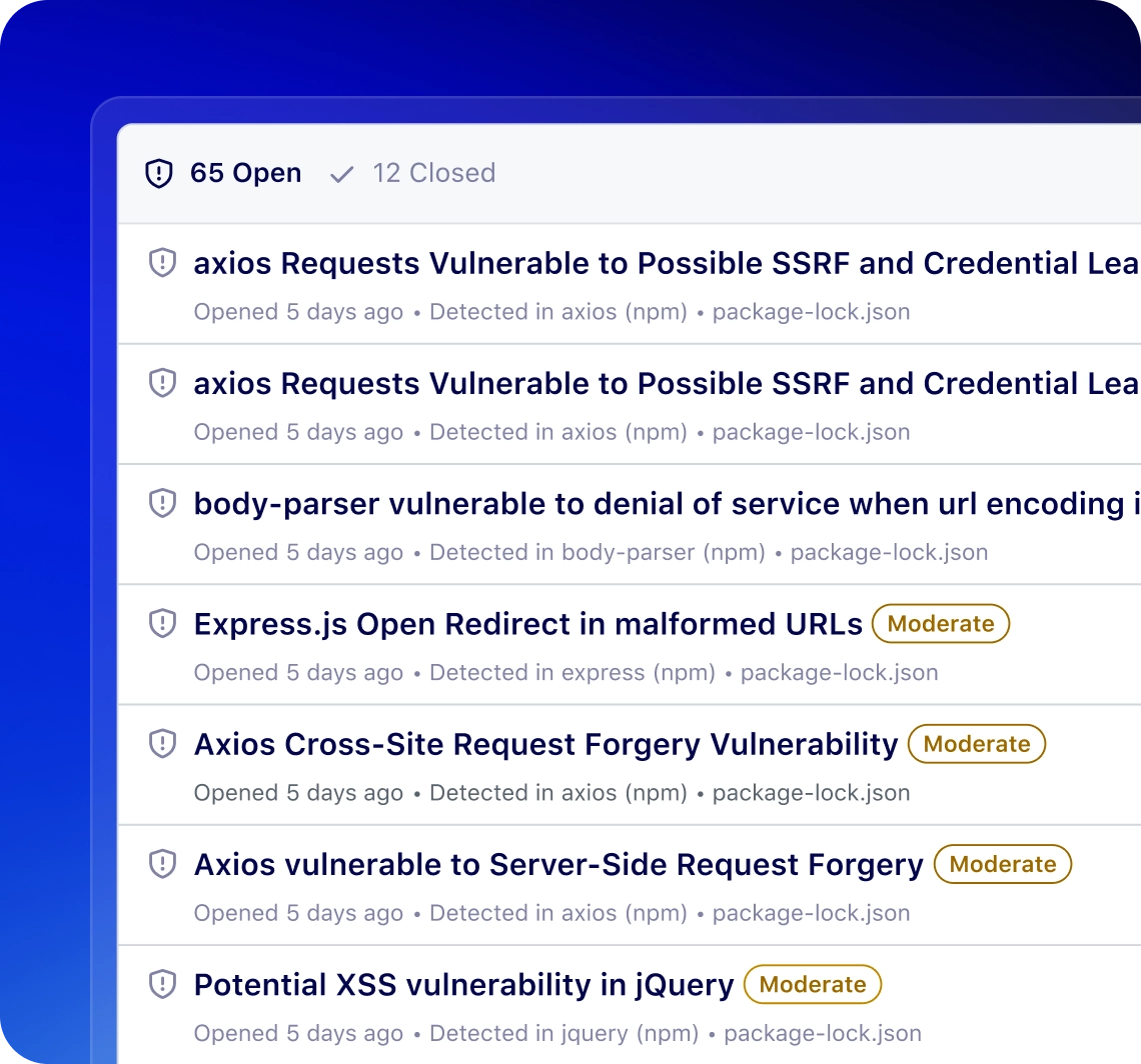 The image displays a list of open and closed security issues in a software project management tool. There are 65 open issues and 12 closed issues. The list includes various vulnerabilities such as "axios Requests Vulnerable to Possible SSRF and Credential Leak," "body-parser vulnerable to denial of service when url encoding," "Express.js Open Redirect in malformed URLs," "Axios Cross-Site Request Forgery Vulnerability," "Axios vulnerable to Server-Side Request Forgery," and "Potential XSS vulnerability in jQuery." Each issue entry includes the date it was opened, the package affected (e.g., axios, body-parser, Express.js), and labels such as 'Moderate' or 'Direct'.