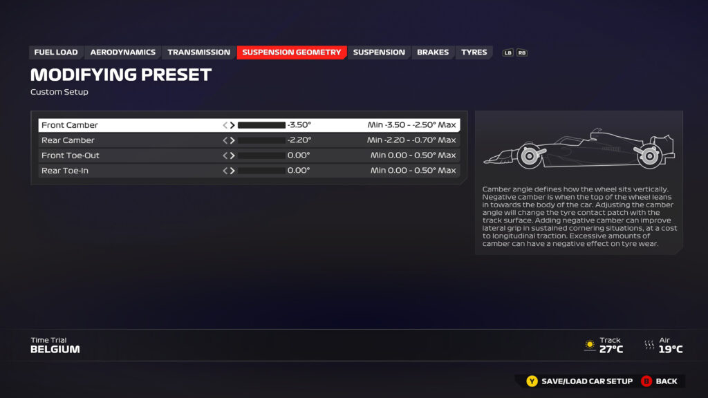 camber settings F1 24