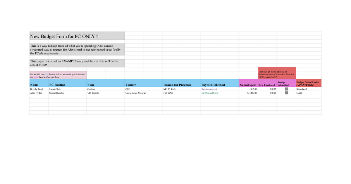 PC Budget Request Form