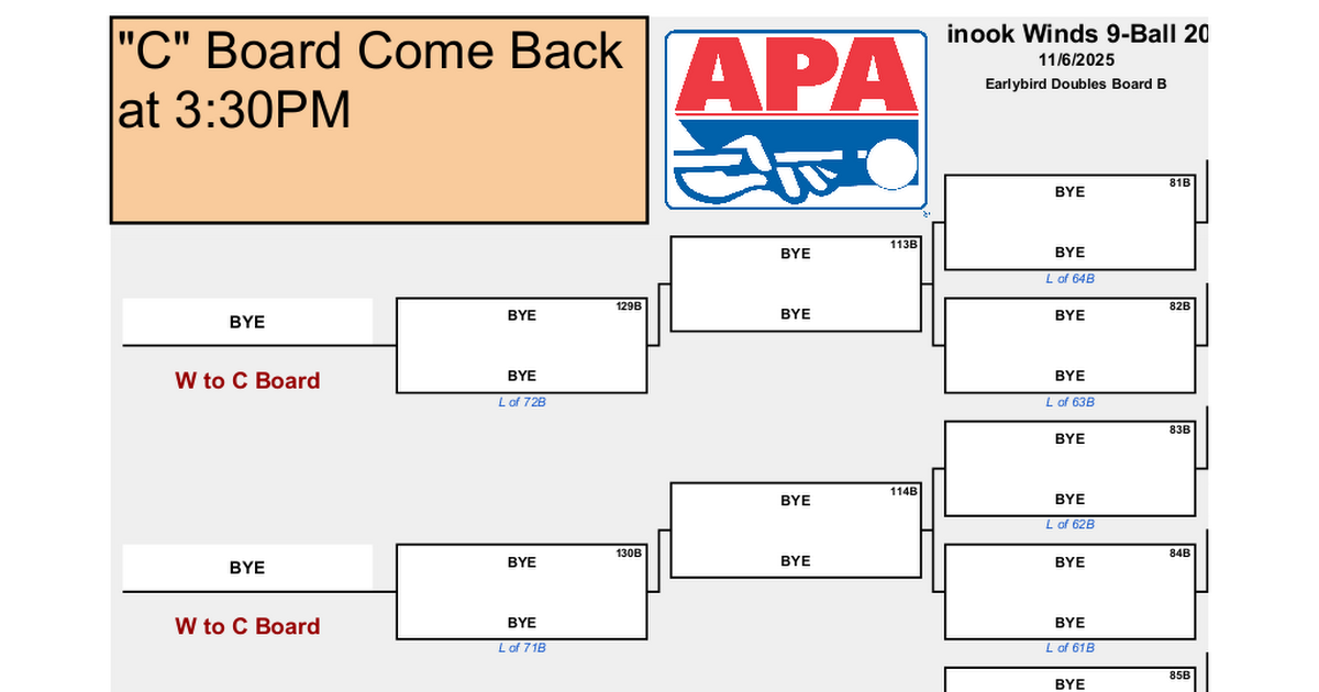 Earlybird Doubles Board C