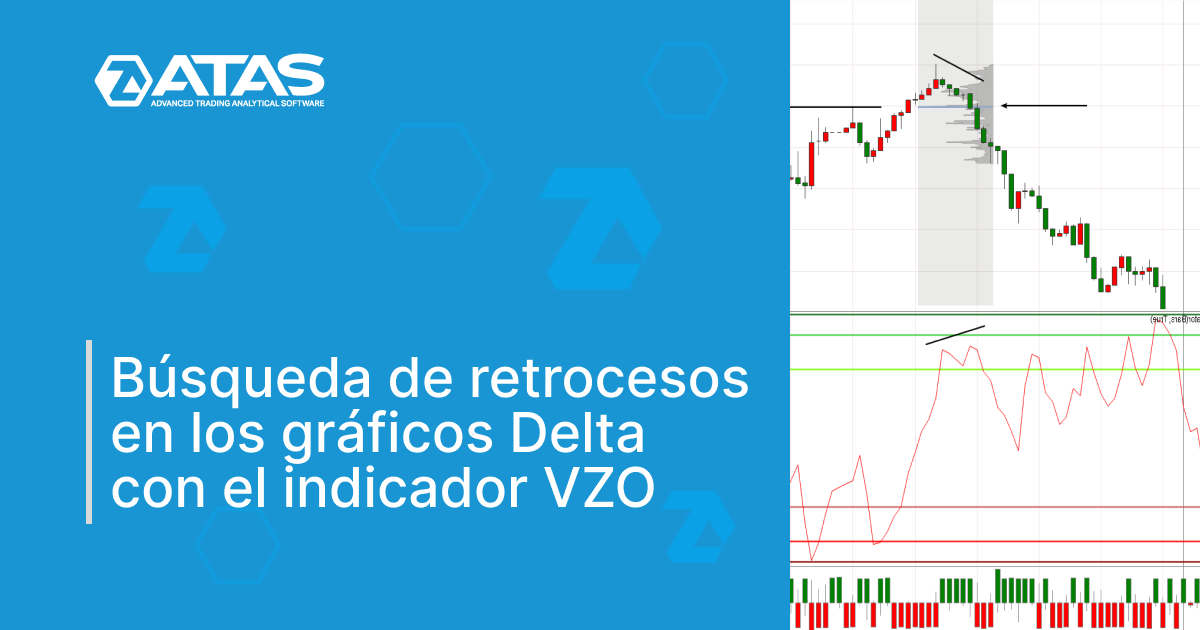 Cómo encontrar retrocesos en los gráficos Delta con el indicador VZO