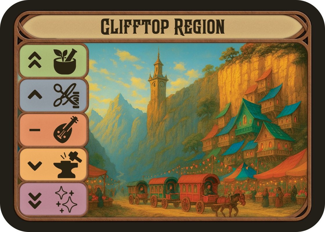 Iron Resource Card A resource card for Iron, which is an Apprentice-tier resource for Blacksmiths